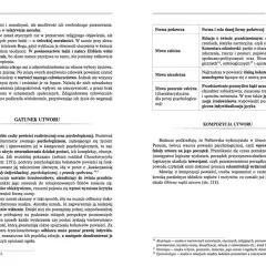 Motywy literackie w Granicy Nałkowskiej - kluczowe tematy