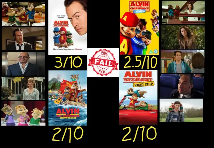 Alvin i Wiewiórki obsada: kadry z filmów i aktorzy. Wiewiórki w różnych odsłonach, oceny filmów: 3/10, 2.5/10, 2/10.