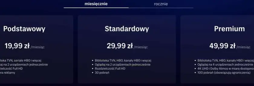 Max (dawniej HBO Max): Cennik, Pakiety i Oszczędności 2024