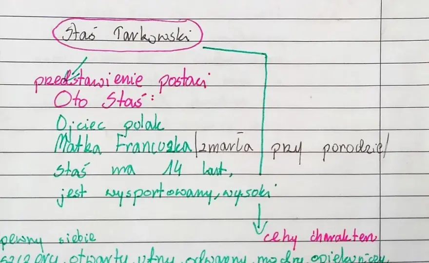 Opis Stasia Tarkowskiego - Charakterystyka i cechy osobowości Staś Tarkowski