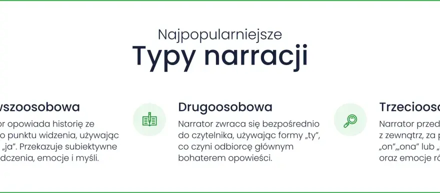 Fabuła - co to jest i jak odróżnić od akcji, narracji?