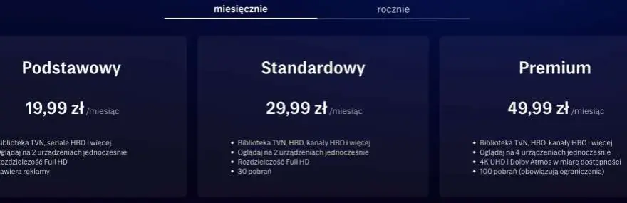 Max (dawniej HBO Max): Cennik, Pakiety i Oszczędności 2024