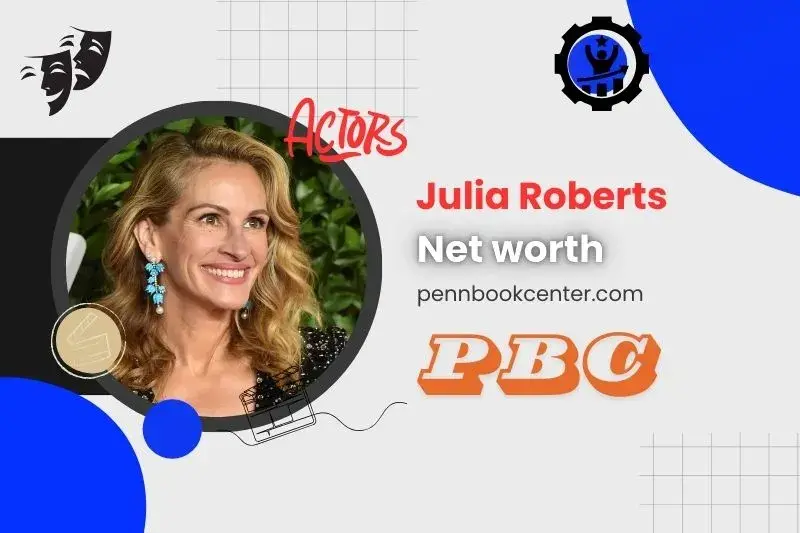 Julia Roberts: Od skromnych gaż po fortunę aktorskiej ikony